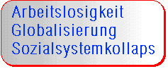 Befund: Arbeitslosigkeit, Globalisierung, Sozialsystemkollaps